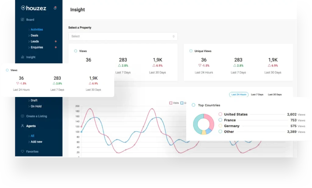 Houzez Lead Generation And Crm