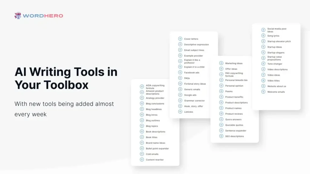 Wordhero Ai Writing Tools